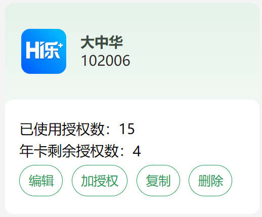 门店卡片操作按钮